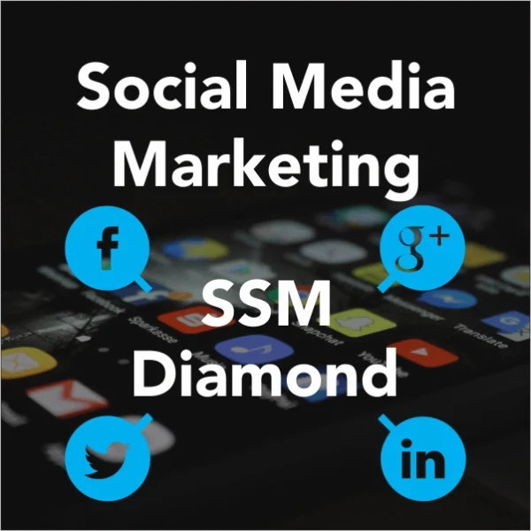 Social Media Marketing - Image 11